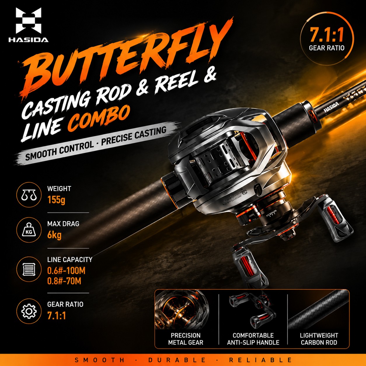Saltwater Line - Conjunto de Vara de Pesca HASIDA