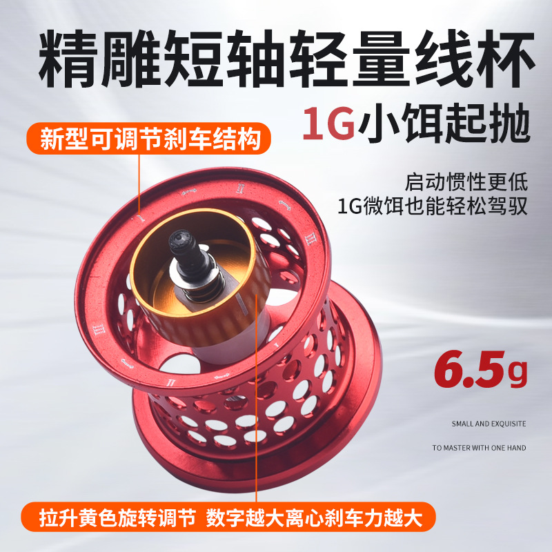 Carretilha Ultraleve de Carbon - Ice Fishing Line avaliação e preço