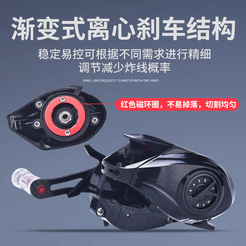 Carretilha Ultraleve de Carbon - Ice Fishing Line avaliação e preço