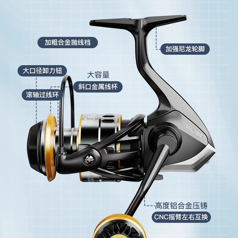 Carretilha de Pesca de Metal p - Ice Fishing Line avaliação e preço
