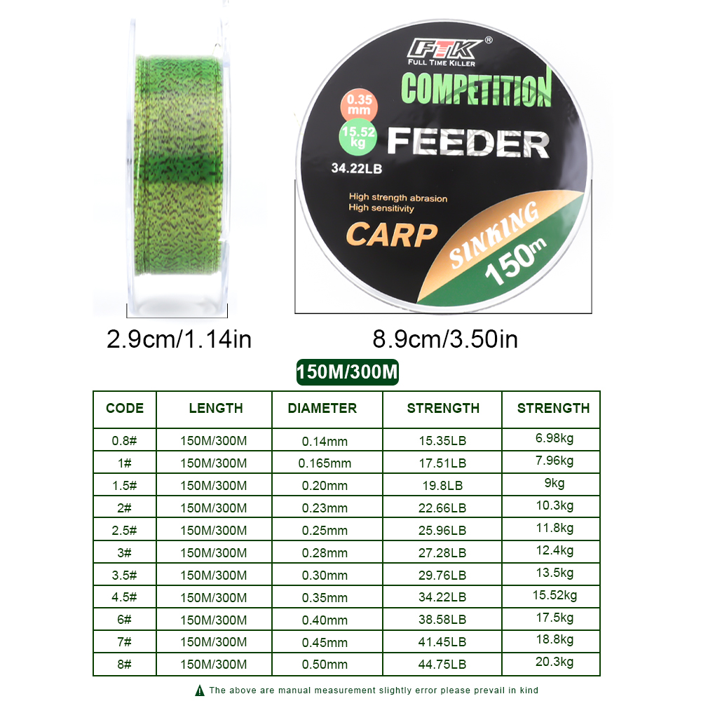 Linha de Pesca Invisível 3D FT - Ice Fishing Line avaliação e preço