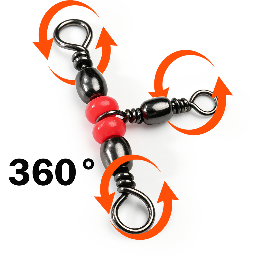 Conjunto de Conectores para Pe - Leader Line avaliação e preço