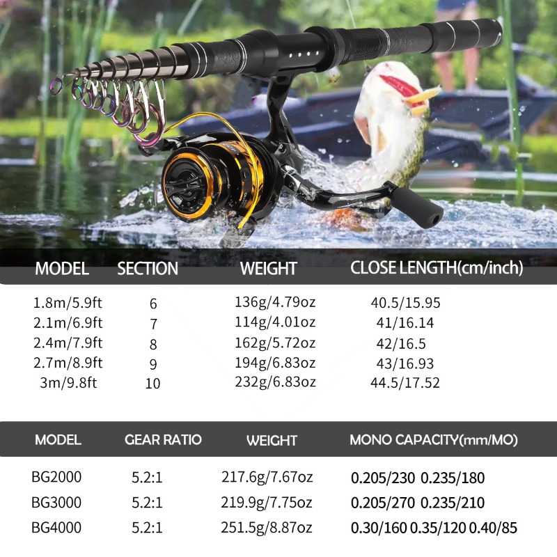 Conjunto de Vara de Pesca Tele - Freshwater Line avaliação e preço